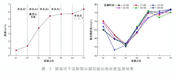 污水处理设备__全康环保QKEP