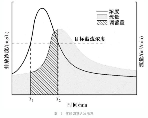 污水处理设备__全康环保QKEP