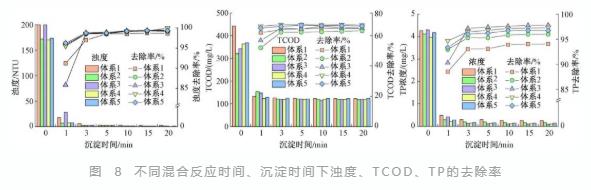 污水处理设备__全康环保QKEP