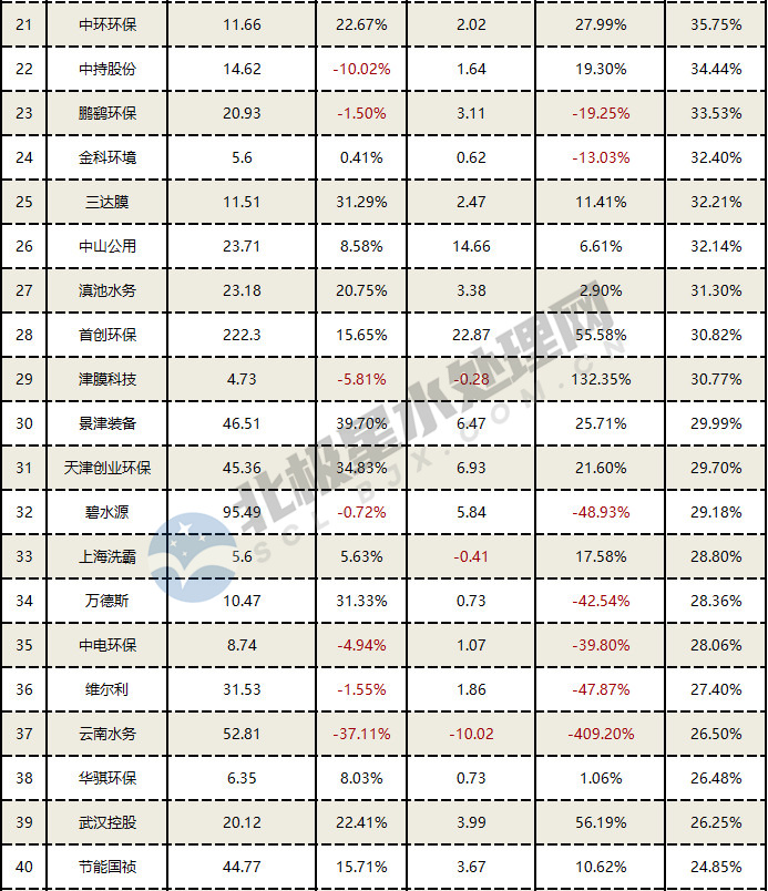 污水处理设备__全康环保QKEP