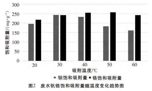 污水处理设备__全康环保QKEP