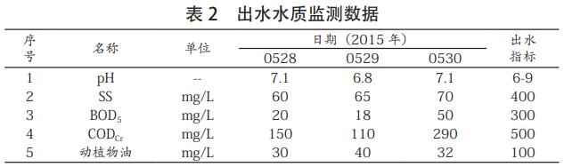 污水处理设备__全康环保QKEP