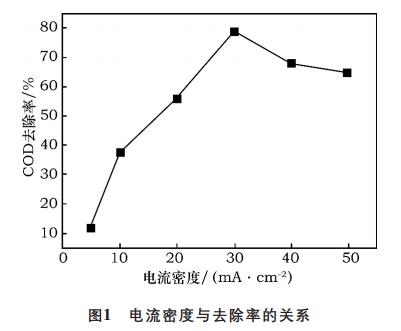 污水处理设备__全康环保QKEP