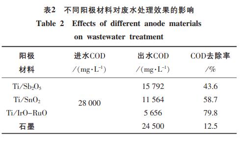 污水处理设备__全康环保QKEP