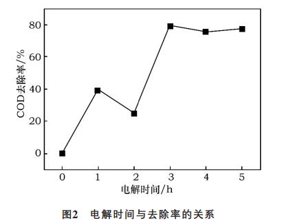 污水处理设备__全康环保QKEP