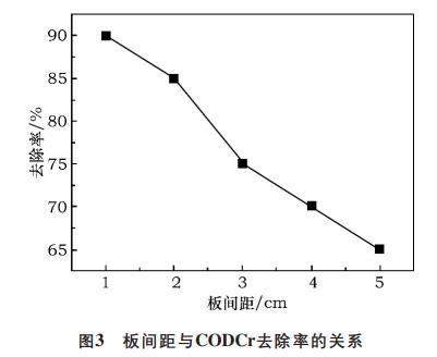 污水处理设备__全康环保QKEP