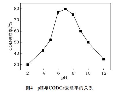 污水处理设备__全康环保QKEP