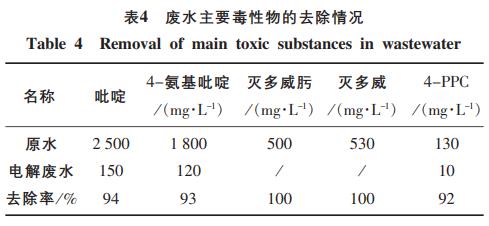 污水处理设备__全康环保QKEP