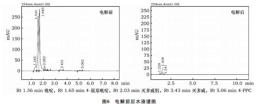 污水处理设备__全康环保QKEP