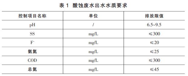 污水处理设备__全康环保QKEP