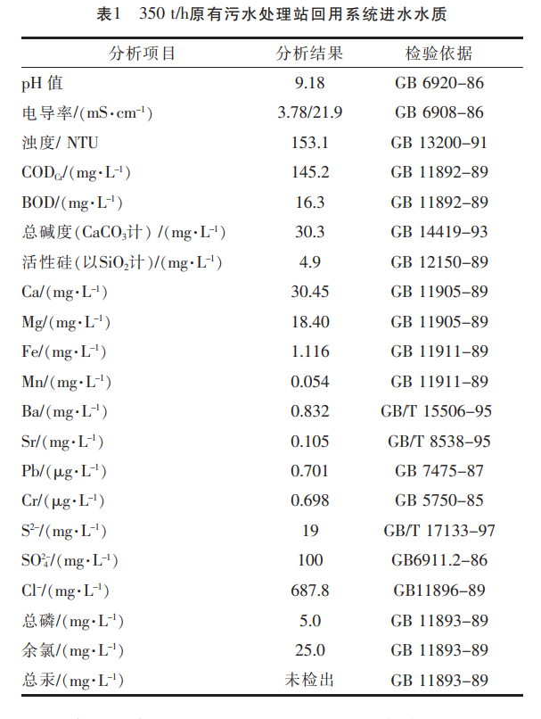 污水处理设备__全康环保QKEP