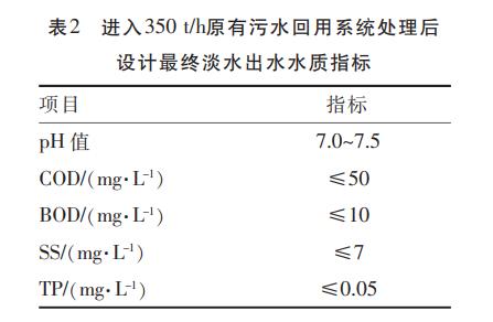 污水处理设备__全康环保QKEP