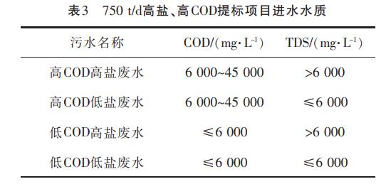 污水处理设备__全康环保QKEP