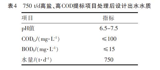 污水处理设备__全康环保QKEP