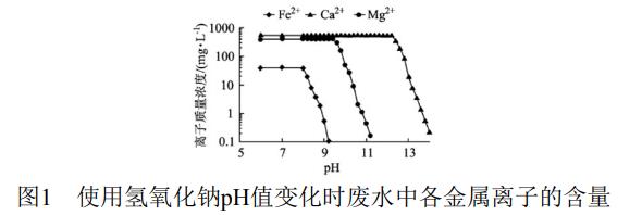 污水处理设备__全康环保QKEP