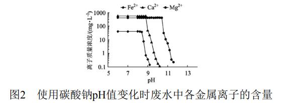 污水处理设备__全康环保QKEP