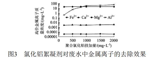 污水处理设备__全康环保QKEP