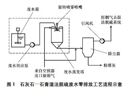 污水处理设备__全康环保QKEP