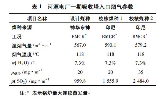 污水处理设备__全康环保QKEP