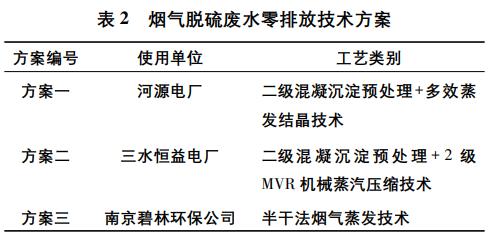 污水处理设备__全康环保QKEP