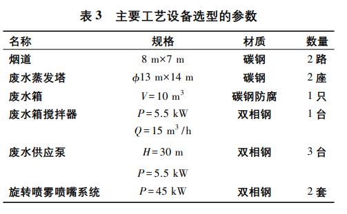 污水处理设备__全康环保QKEP