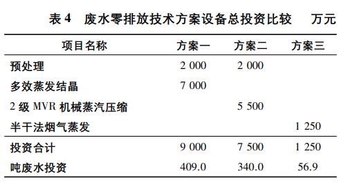 污水处理设备__全康环保QKEP