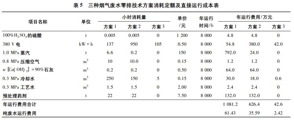 污水处理设备__全康环保QKEP