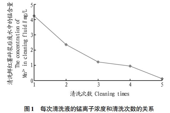 污水处理设备__全康环保QKEP