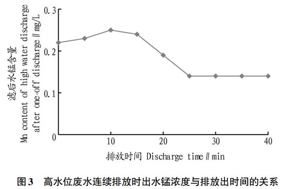 污水处理设备__全康环保QKEP