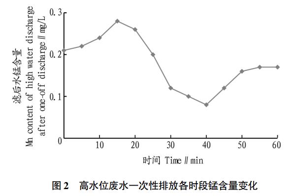 污水处理设备__全康环保QKEP