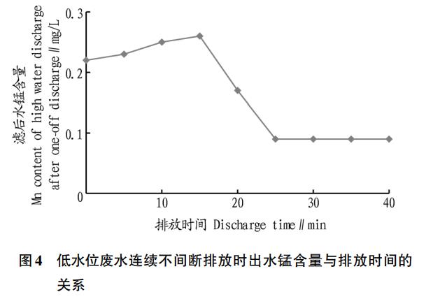 污水处理设备__全康环保QKEP