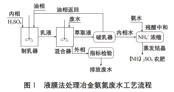 污水处理设备__全康环保QKEP