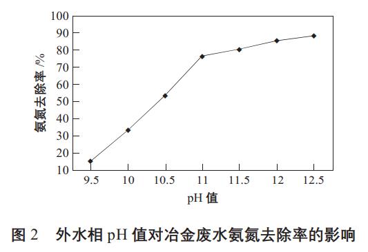 污水处理设备__全康环保QKEP