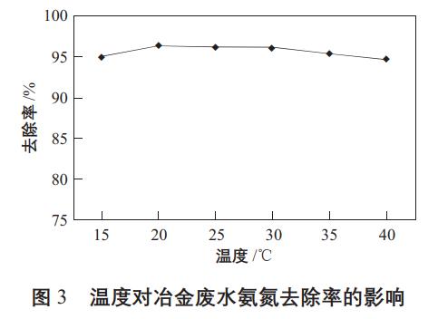 污水处理设备__全康环保QKEP