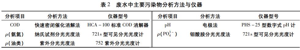 污水处理设备__全康环保QKEP