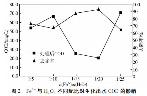 污水处理设备__全康环保QKEP