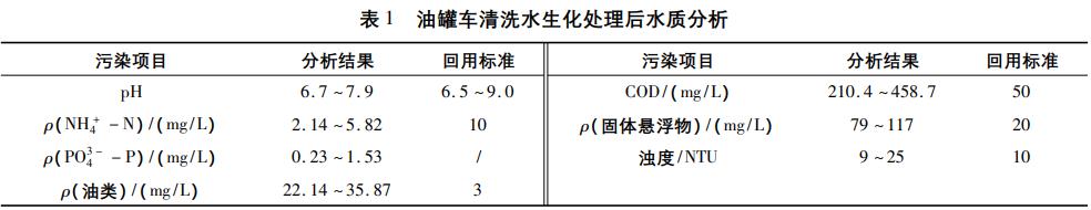 污水处理设备__全康环保QKEP