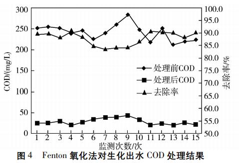 污水处理设备__全康环保QKEP