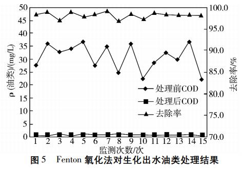 污水处理设备__全康环保QKEP