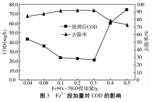 污水处理设备__全康环保QKEP