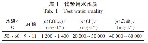 污水处理设备__全康环保QKEP