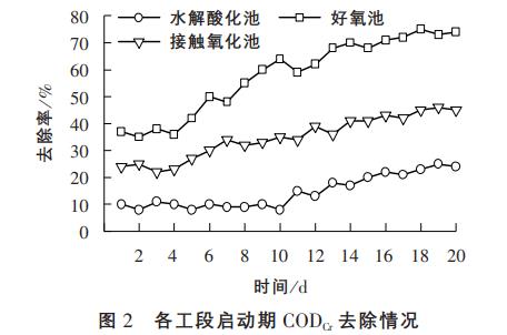 污水处理设备__全康环保QKEP