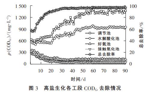 污水处理设备__全康环保QKEP