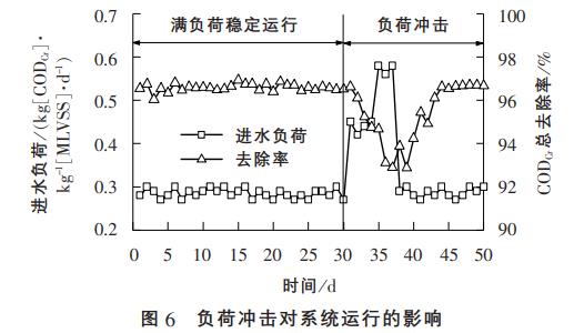 污水处理设备__全康环保QKEP