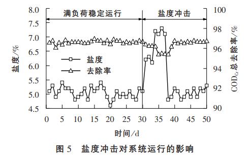 污水处理设备__全康环保QKEP