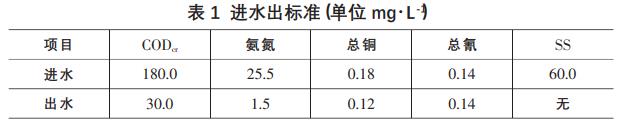 污水处理设备__全康环保QKEP