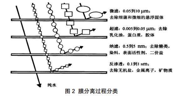 污水处理设备__全康环保QKEP