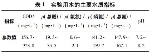 污水处理设备__全康环保QKEP