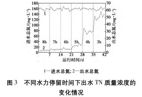 污水处理设备__全康环保QKEP