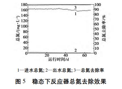 污水处理设备__全康环保QKEP